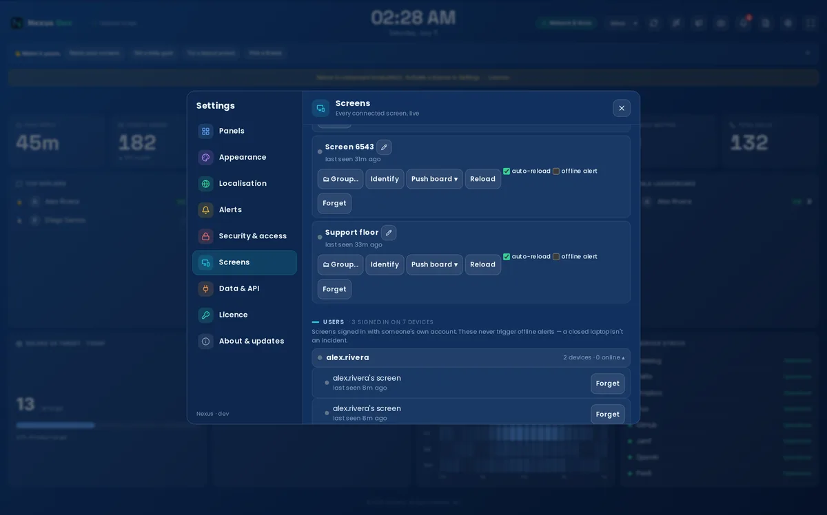 Settings → Screens: named wallboard screens with per-screen auto-reload and offline-alert ticks, then a Users section — '3 signed in on 7 devices' — with one user expanded to show their two devices.