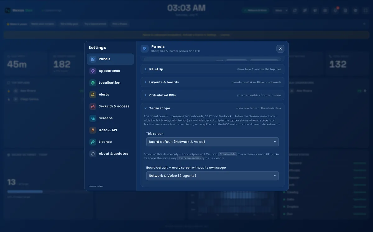 Settings → Panels → Team scope: a 'This screen' picker set to the board default, and the board-default team dropdown set to Network & Voice (2 agents).