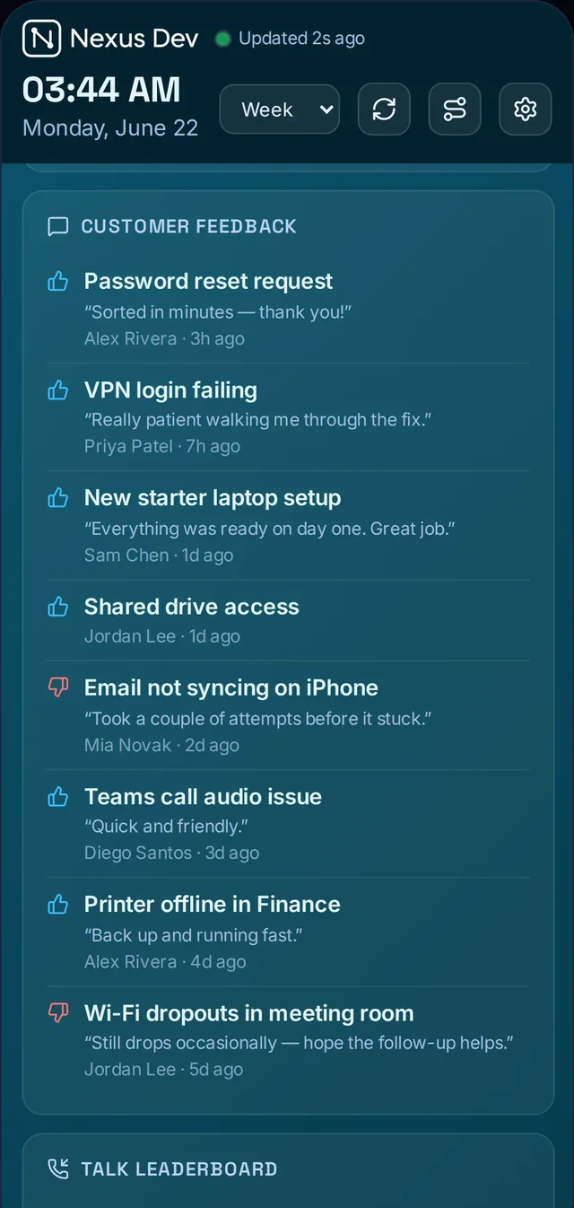 The phone layout showing stacked single-column panels.