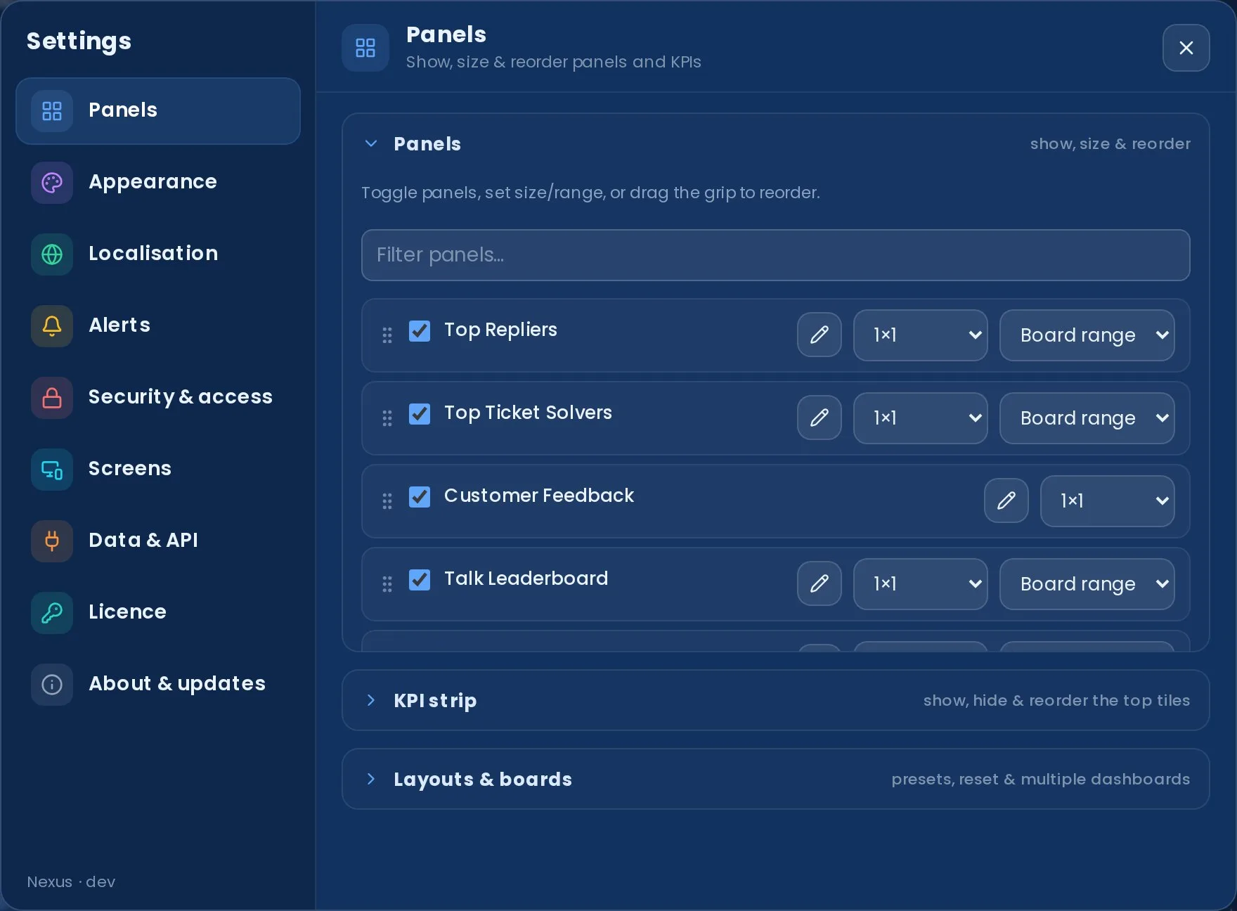 Settings → Panels: a list of panels with show toggles, a per-panel size dropdown, a date-range dropdown and a drag grip, plus collapsible KPI strip and Layouts sections.