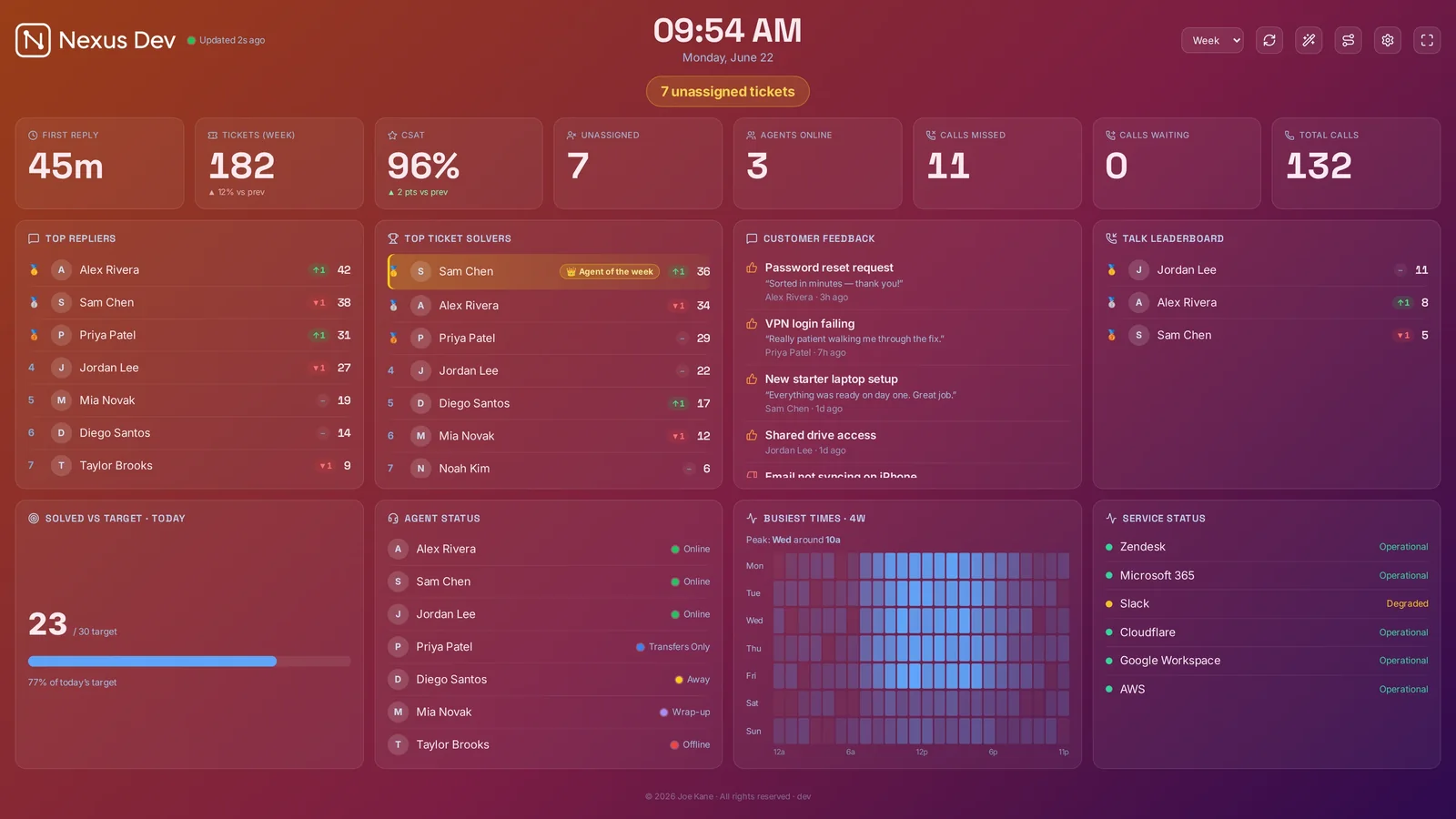 Sunset theme