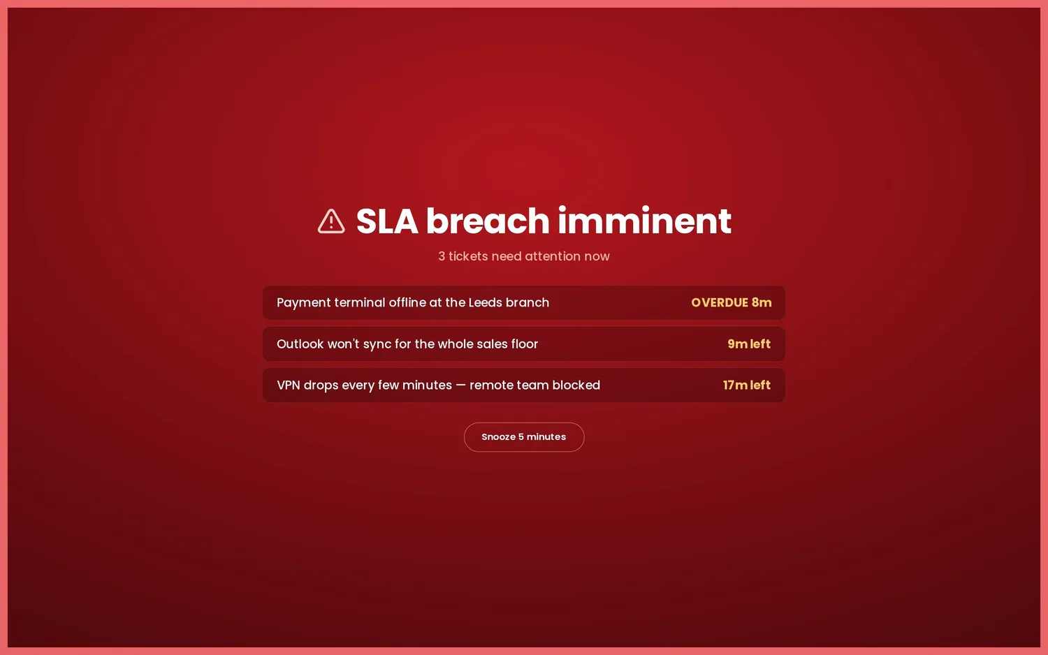 The war-room takeover: a full-screen red 'SLA breach imminent' alert listing the at-risk tickets with their countdowns (one overdue), with a Snooze button.